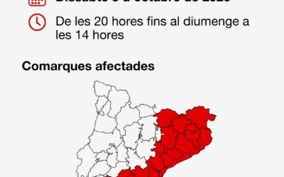 Emergència per la previsió de pluges torrencials